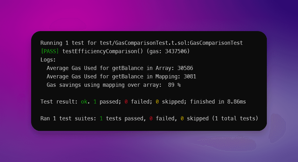 optimise smart contracts gas cost by using mappings vs arrays