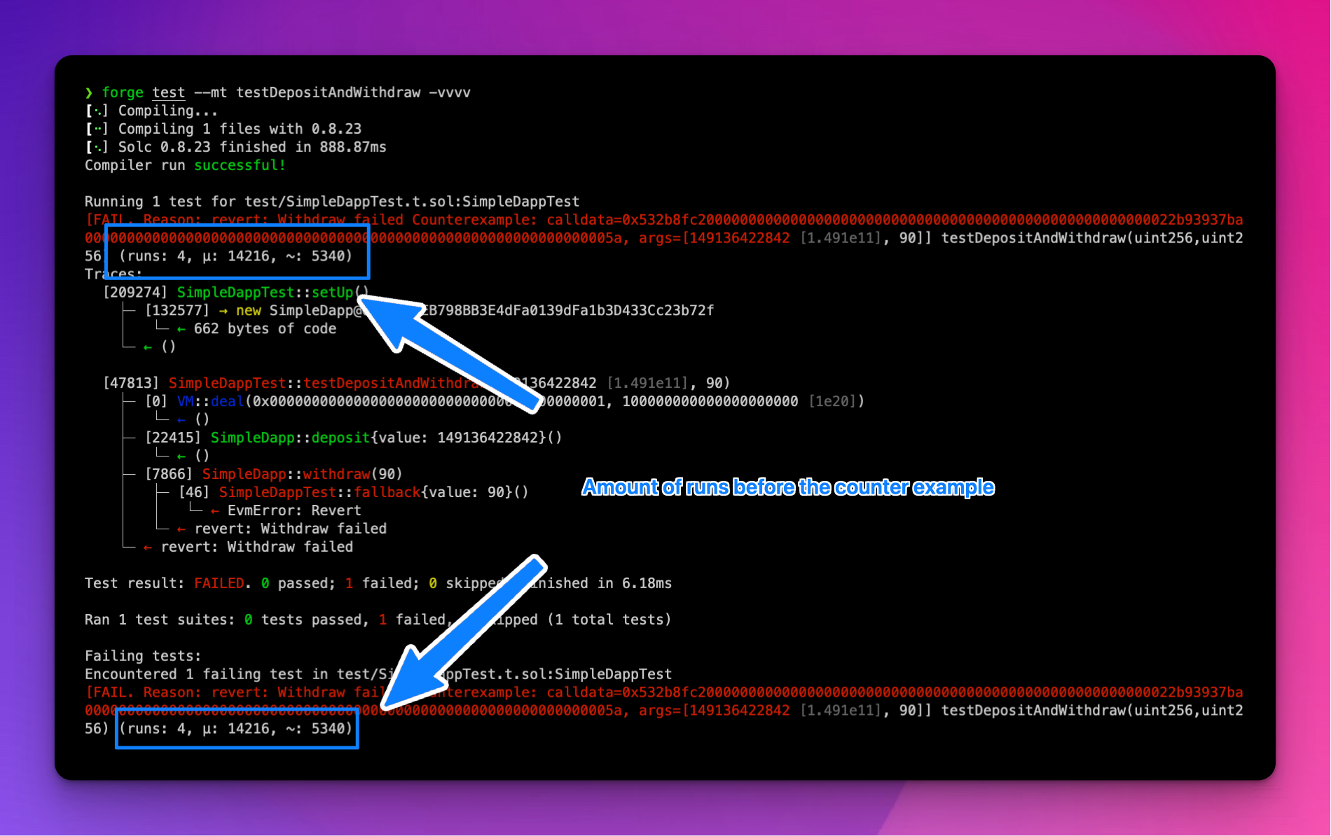 The image shows the results of a stateless fuzz test using foundry