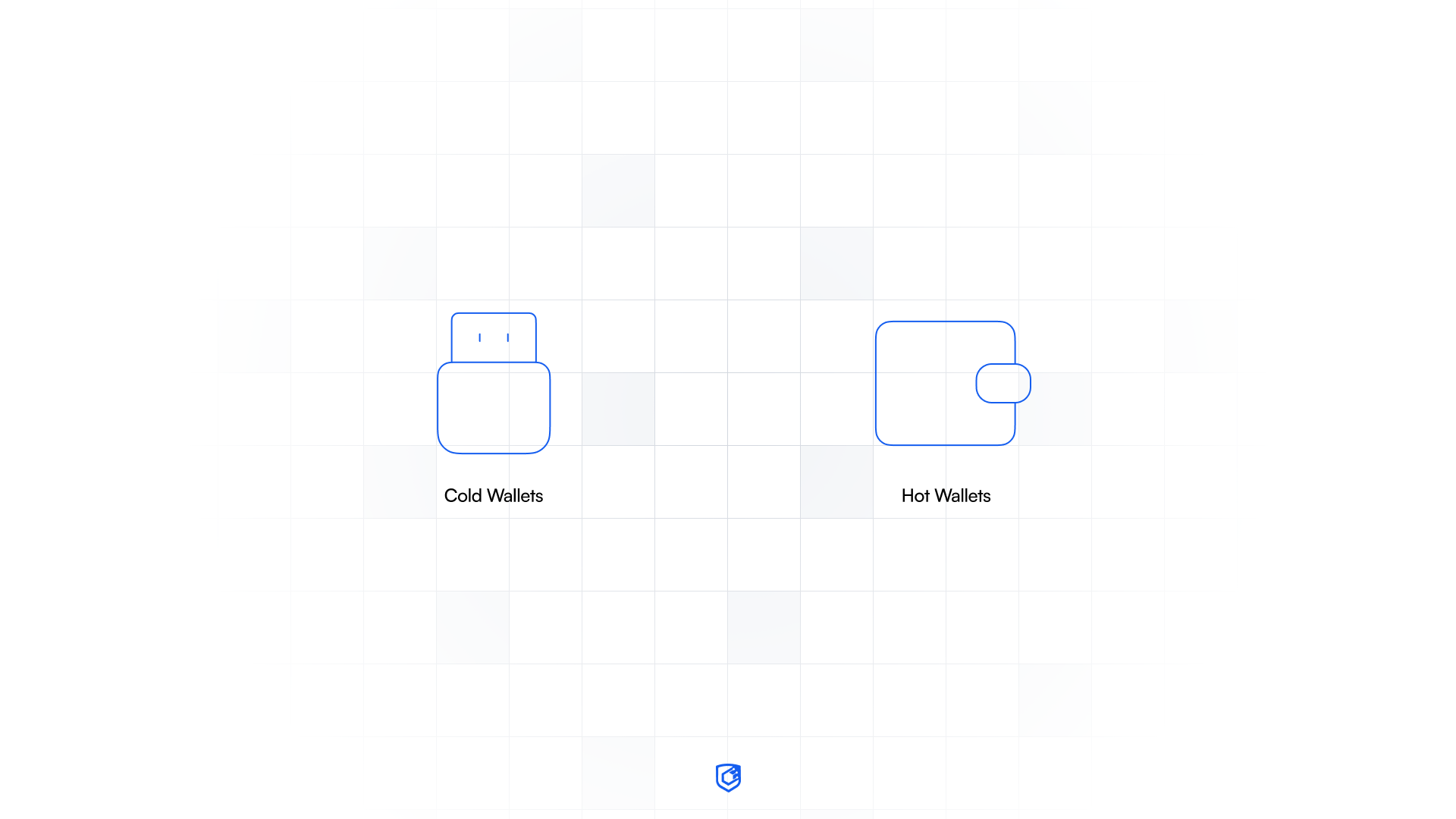 Image showing a cold storage crypto wallet vs an hot wallet