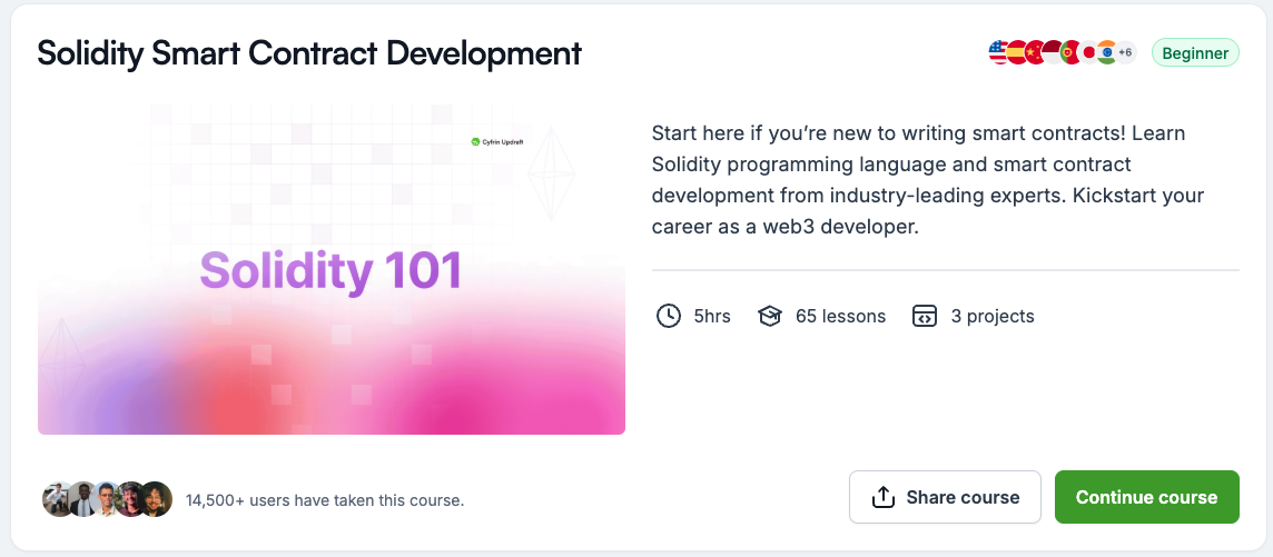 A beginner-friendly online course teaching Solidity programming and smart contract development with 65 lessons and 3 projects.