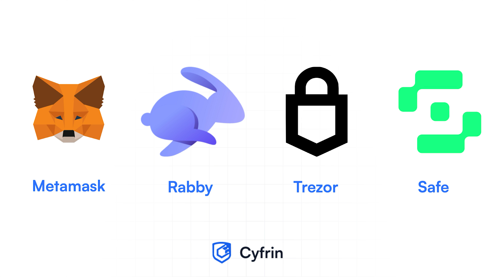 Logos of Metamask, Rabby, Trezor, and Safe, representing different crypto wallets and hardware security solutions.